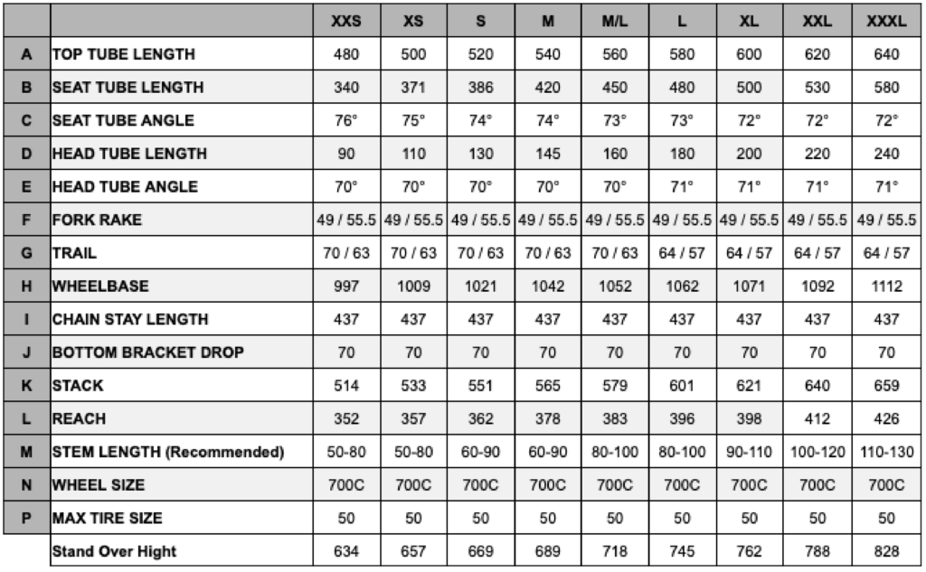 mammoth sizing guide-01